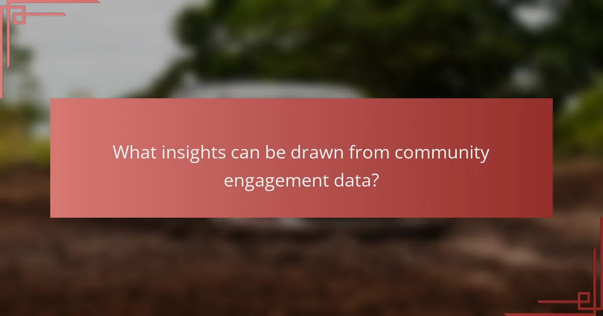 What insights can be drawn from community engagement data?