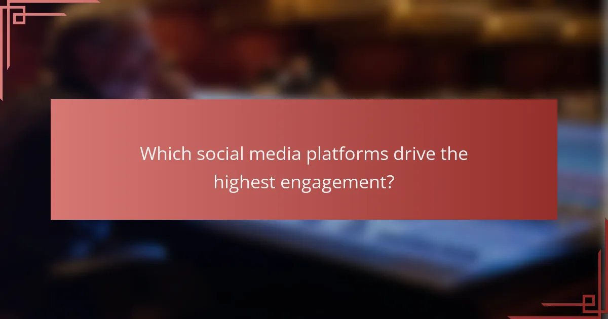 Which social media platforms drive the highest engagement?